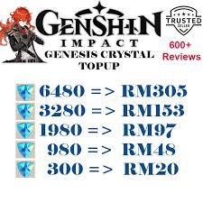 Thanks for sharing this!﻿ reply; Genesis Crystal For Genshin Impact Primogem Video Gaming Video Games On Carousell