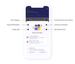 Demand for insurance policy falls under which kind of demand. How Much Does On Demand Insurance App Development Costs