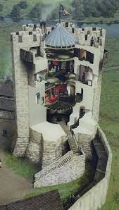 Where the magnesian limestone meets the coal country, the principal seat of manufactures and population, stand the ruined castle and town of coningsborough. View From The Roof Of The Keep Picture Of Conisbrough Castle Tripadvisor