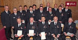 First select your country, select the bank, now select your city and finally select the branch of your bank to find swift code. Bei Der Wurzacher Wehr Sind Profis Am Werk Schwabische