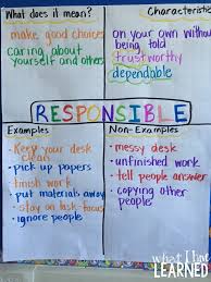 What Is Responsibility Classroom Anchor Chart Teach Junkie
