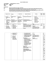Check spelling or type a new query. Download Silabus Akidah Akhlak Mi