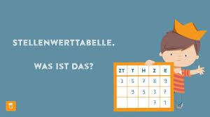 Stellenwerttafel dezimalzahlen vorlage pdf / mathematik: Stellenwerttabelle Im Zahlenraum 1 000