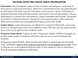 What Can Affect Radio Waves