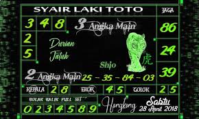 Teka Teki Durian Jatuh 3 Angka Main 325 348 2 Angka Main 25 35 84 09 Angka Jaga 86 24 39 Shio Harimau Kepala 2 8 Ekor 4 5 Colok 2 Teka Teki Buku Mainan