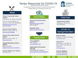 View a map or access a searchable table of arizona's test sites. Covid 19 Coronavirus Info For Tempe Tempe Community Council