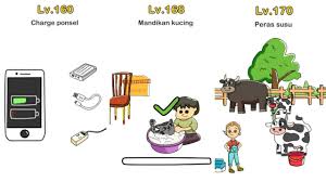 Kunci Jawaban Brain Out Level 160 161 162 163 164 165 166 167 168 169 170 171 172 173 174 Thipux Youtube