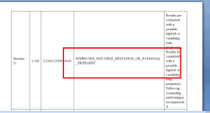 In this case, you are using html tables to display your data, so you are (correctly) using the th width setting, but you have the format wrong: How To Set Fixed Width For Tables In Phpword Auto Fit Fixed Column Width Stack Overflow