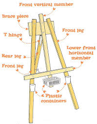 How To Build A Kids Multipurpose Easel Free Plans From Buildeazy Easel Woodworking Ideas Table Woodworking Plans Beginner