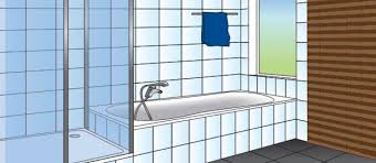 Dein abfluss in der dusche oder badewanne ist schmutzig? Dusche Und Badewanne Selbst Einbauen Praktiker Marktplatz