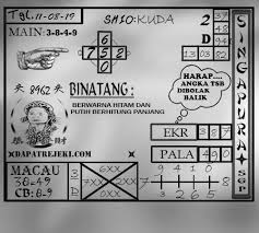 Pin Oleh Doremi Fasol Di Prediksi Togel Cambodia Sgp Permainan Angka 13 November Singapura