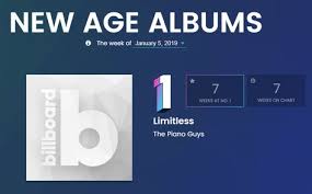 The Piano Guys Limitless 2018 On Billboard New Age Album