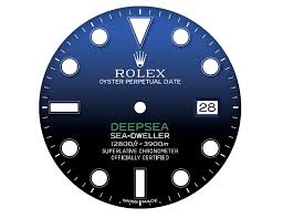 ROLEX 勞力士推出水鬼王116660 Deepsea Sea-Dweller D-Blue