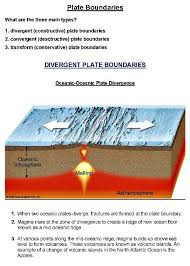 Plate tectonics for kids worksheets. Tectonic Plate Boundaries Activity And Worksheet Plate Boundaries Activities Plate Boundaries Boundaries Activities