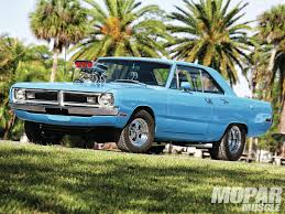 Check spelling or type a new query. 1970 Dodge Dart Swinger B3 Blue Blown