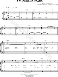 Easy Piano Sheet Music Downloads Musicnotes Com