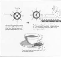 How tea bag is made - used, components, industry, Raw Materials