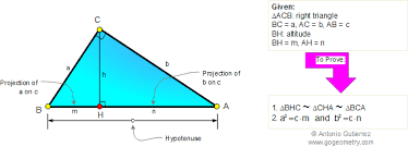 Similartriangles3 Licensed For Non Commercial Use Only Right Triangles And Similarity
