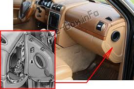 Some components may have multiple. Fuse Box Diagram Porsche Cayenne 9pa E1 2003 2010