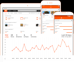 Buy soundcloud plays cheap, get free 1000 real sc plays and followers, play a vital role for your music promotions. Free Soundcloud Plays Free Soundcloud Plays Buy Soundcloud Followers Buy Soundcloud Plays Likes