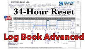 They need to record everything they're doing to. How To Fill Out The Form Correctly United States Log Books Youtube