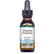 Image result for diuretic supplements
