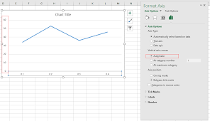How To Move Y Axis To Left Right Middle In Excel Chart