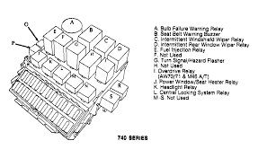 In the given manual are included the complete electrocircuits, locations of the relay and fuses, pin assignments for all sockets, circuit of an locations. Volvo 940 Turbo Fuse Box The View On Wiring Diagram à¸¥à¸³à¹‚à¸žà¸‡