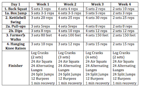 8 week obstacle course program