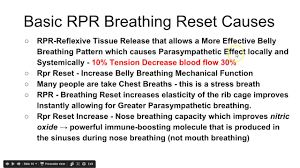 Rpr Breathing Reset Reflexive Performance Reset Effects Part
