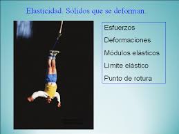 El término 'elasticidad' se utiliza para hacer referencia a aquella capacidad de la física que permite que algunos elementos cambien su forma de acuerdo a si están bajo estrés físico (es decir, estiramiento) o a si están en su posición de reposo. Elasticidad Fluidos Monografias Com