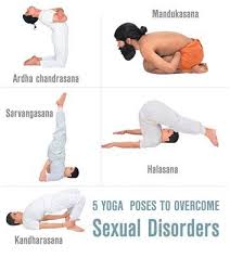 Pin On Yoga Pranayama