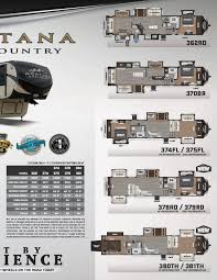 Keystone rvs are on sale now. 2017 Keystone Rv Montana High Country Brochure Download Rv Brochures