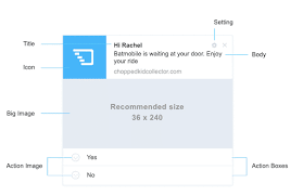 What Are Push Notifications A Complete Guide Up To Date