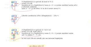 Regulile despărţirii cuvintelor în silabe. Cum Se Face ImpÄrÈirea Cateva Reguli Despre ImpÄrÈire