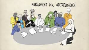 Projekt weltethos küng, hans on amazon.com. Weltethos Erklart In 2 Minuten Youtube