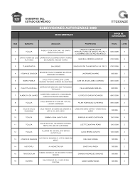 SUBDIVISIONES AUTORIZADAS 2009