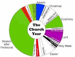 Free calendar printable offers templates for 2021, 2022, 2023, & beyond. Trinity Lutheran Church The Church Year Liturgical Colours Catholic Liturgical Calendar Lutheran