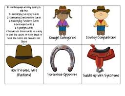 Cowgirls, a 2004 song by kerry harvick from the unreleased album cowgirls. Cowgirl Synonyms