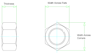 Heavy Hex Nut Dimensions In Mm