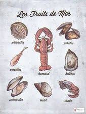 Pin On French