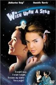 If your heart is in your dream no request is too extreme when you wish upon a star as dreamers do. Wish Upon A Star Wikipedia