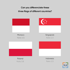 Two equal horizontal bands of red (top) and white; The Monaco Flag Is Sunway Learning Exploration Events Facebook