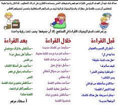 استراتيجيات القراءة الفعالة 3ilm Nafi3