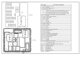I am promise you will love the 2005 mazda 3 audio wiring diagram. 2003 Mazda Tribute Fuse Diagram Auto Wiring Diagram Diesel