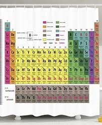 Periodic Table Of Elements Phd Gifts Chemistry Student Mo Modern Shower Curtains Family Decor Modern Curtains