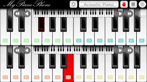 To start off, we want to tell you what led to us to want to create this best piano vst guide. 6 Best Virtual Piano Software Windows 10 Mac