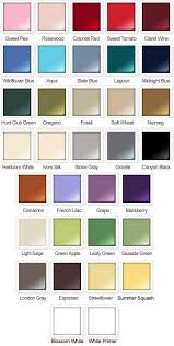 Maaco Colors Charts The Adventures Of Lolo Until recently, the names of paint colours had gone under the rainbow radar and had merely been a curiosity to people simply wanting a nice shade of green. maaco colors charts the adventures of