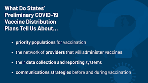 *data updated daily monday through friday. States Are Getting Ready To Distribute Covid 19 Vaccines What Do Their Plans Tell Us So Far Kff
