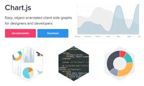 Working With Chart Js To Create Graphs Charts Using